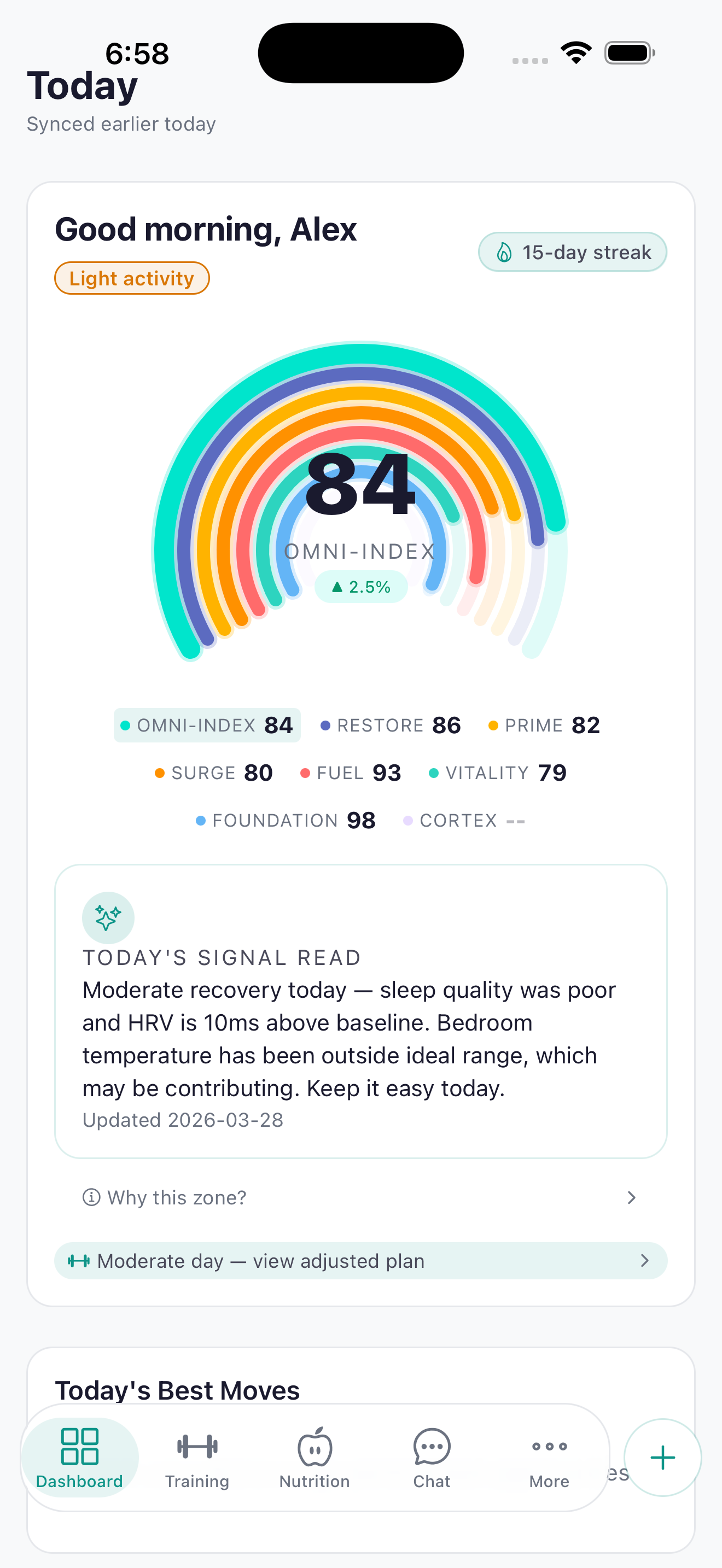Omnio dashboard showing unified health scores