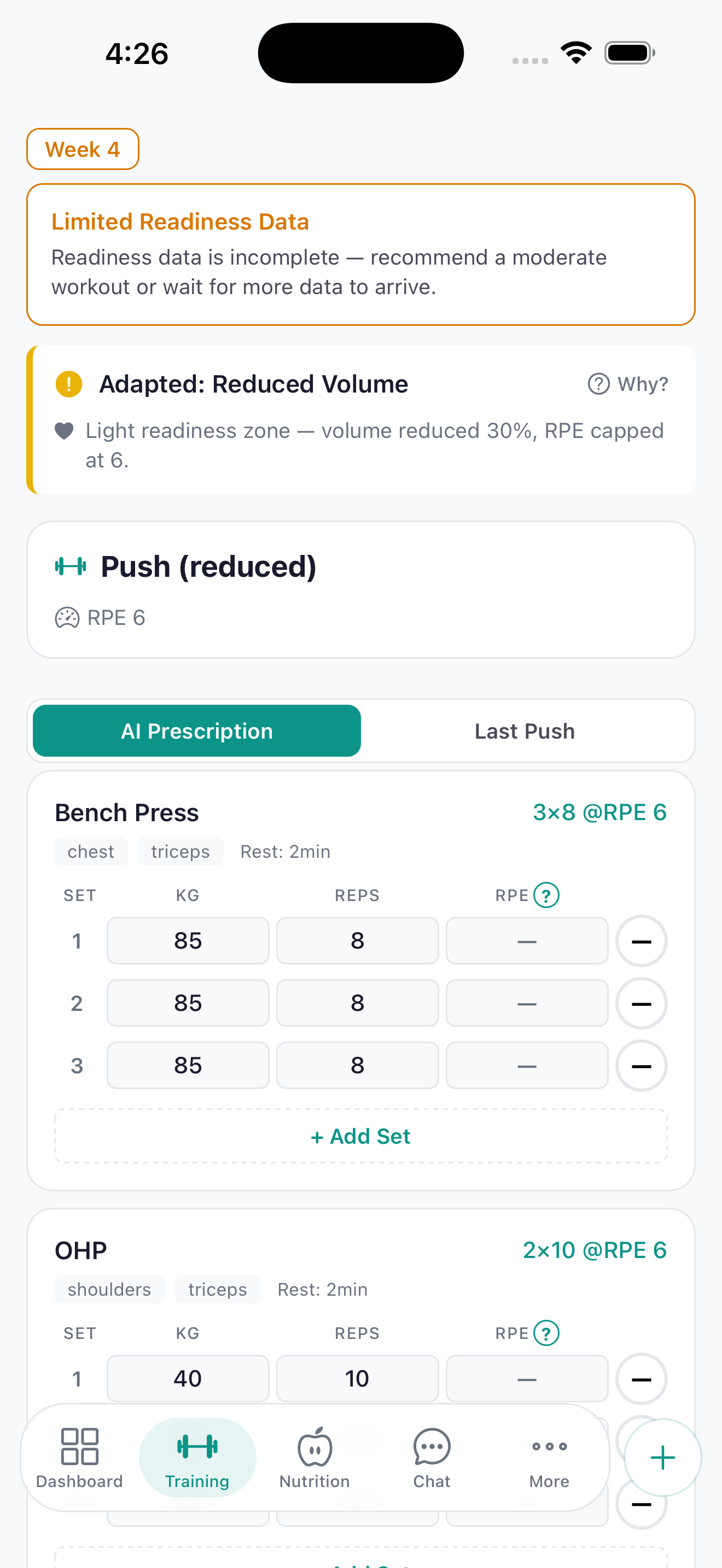 Readiness-gated workout prescription